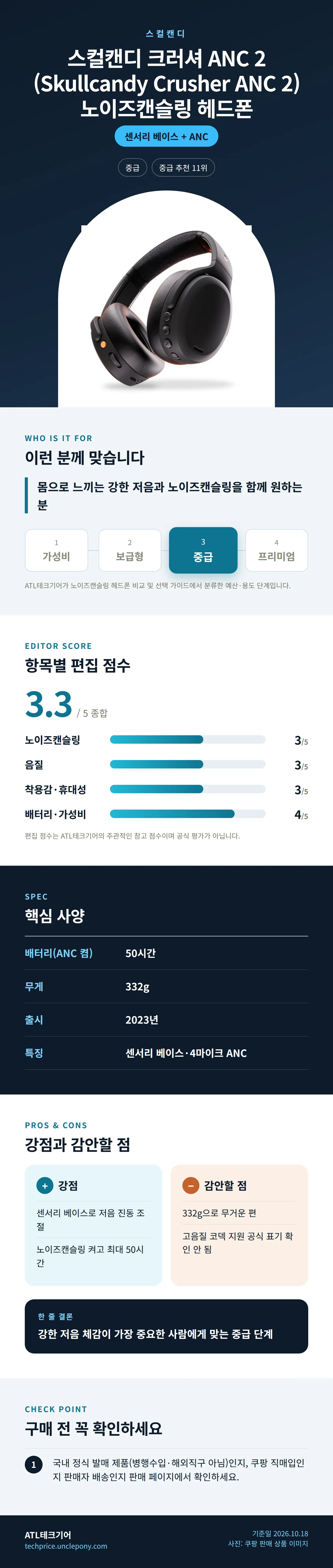 스컬캔디 크러셔 ANC 2 (Skullcandy Crusher ANC 2) 노이즈캔슬링 헤드폰 상세 정보: 추천 대상, 항목별 편집 점수, 핵심 사양, 강점과 감안할 점, 구매 전 확인