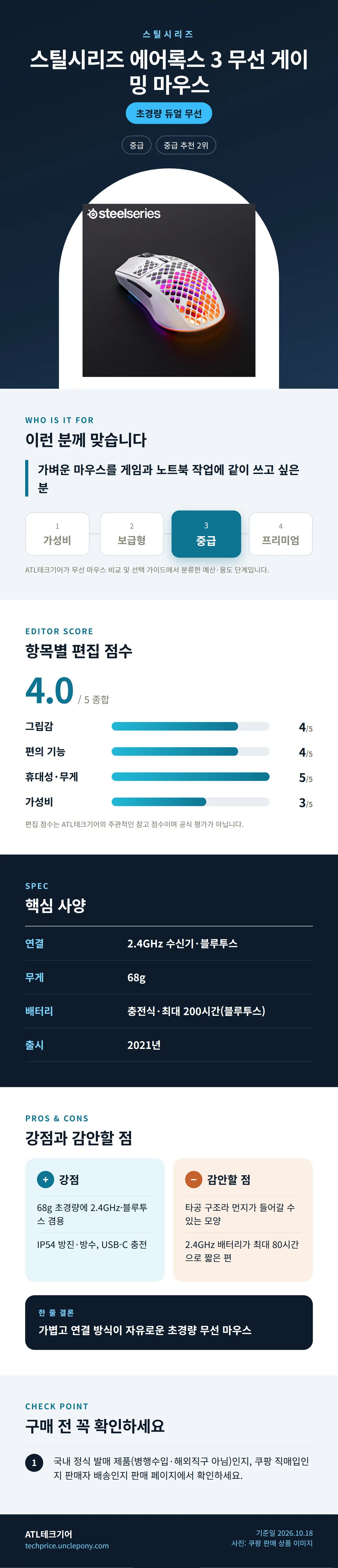 스틸시리즈 에어록스 3 무선 게이밍 마우스 상세 정보: 추천 대상, 항목별 편집 점수, 핵심 사양, 강점과 감안할 점, 구매 전 확인