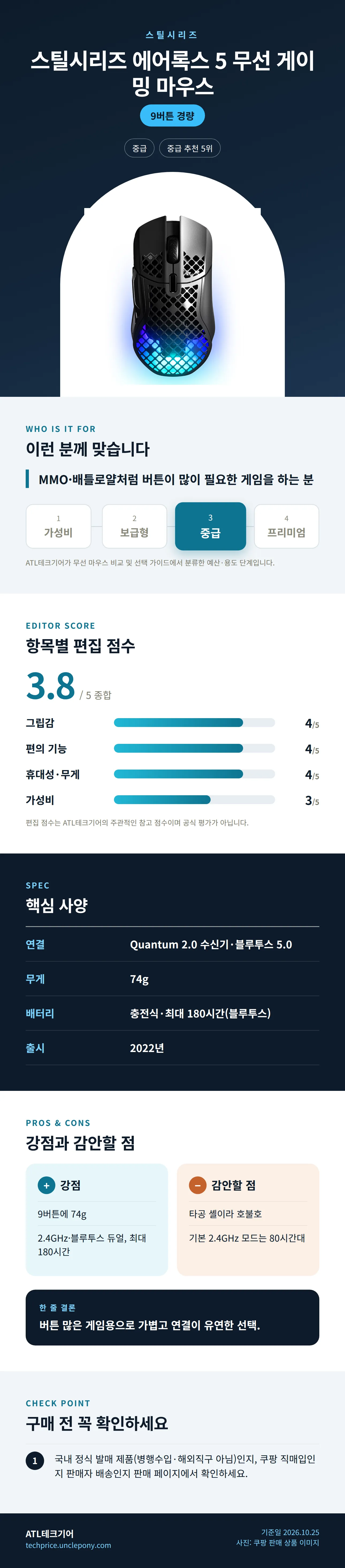 스틸시리즈 에어록스 5 무선 게이밍 마우스 상세 정보: 추천 대상, 항목별 편집 점수, 핵심 사양, 강점과 감안할 점, 구매 전 확인