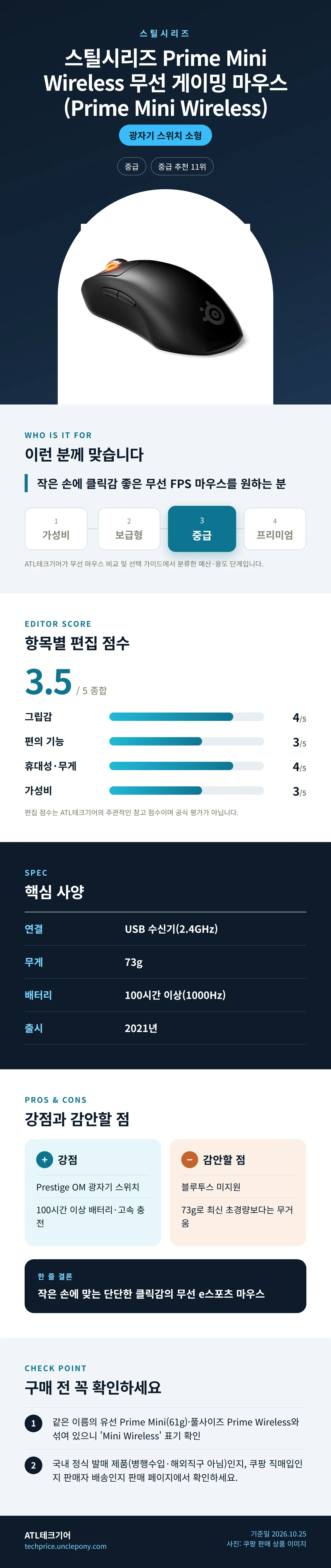 스틸시리즈 Prime Mini Wireless 무선 게이밍 마우스 (Prime Mini Wireless) 상세 정보: 추천 대상, 항목별 편집 점수, 핵심 사양, 강점과 감안할 점, 구매 전 확인