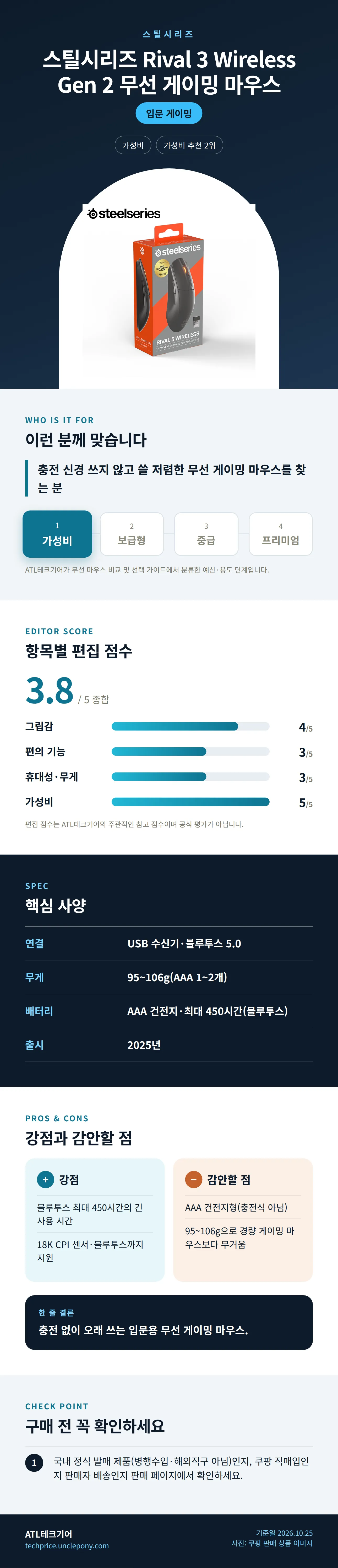 스틸시리즈 Rival 3 Wireless Gen 2 무선 게이밍 마우스 상세 정보: 추천 대상, 항목별 편집 점수, 핵심 사양, 강점과 감안할 점, 구매 전 확인