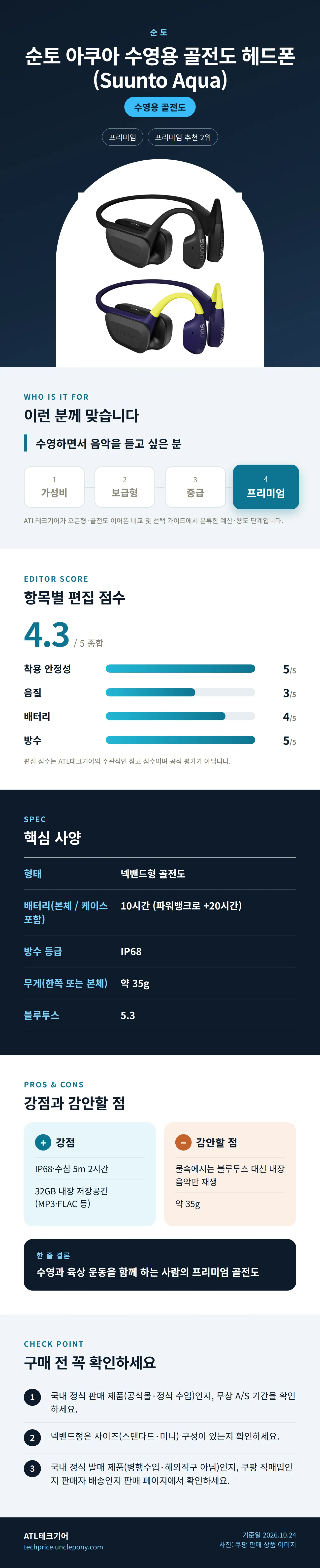 순토 아쿠아 수영용 골전도 헤드폰 (Suunto Aqua) 상세 정보: 추천 대상, 항목별 편집 점수, 핵심 사양, 강점과 감안할 점, 구매 전 확인