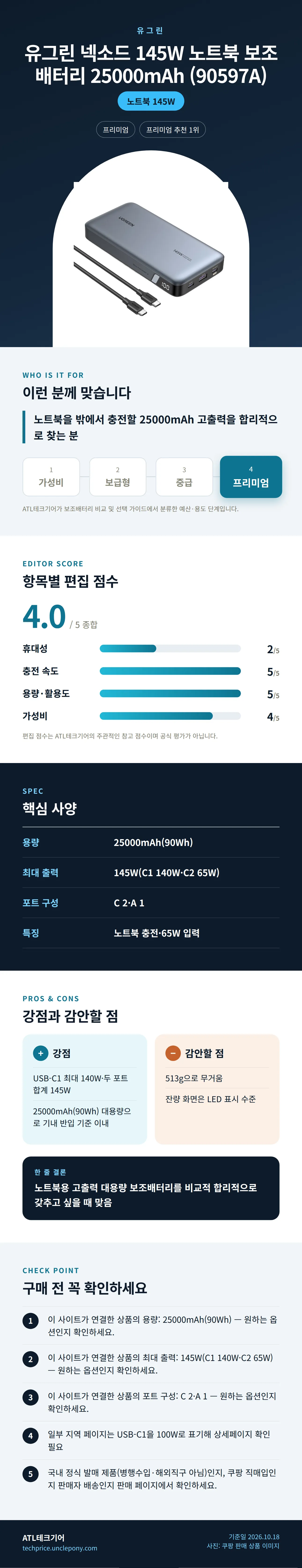 유그린 넥소드 145W 노트북 보조배터리 25000mAh (90597A) 상세 정보: 추천 대상, 항목별 편집 점수, 핵심 사양, 강점과 감안할 점, 구매 전 확인