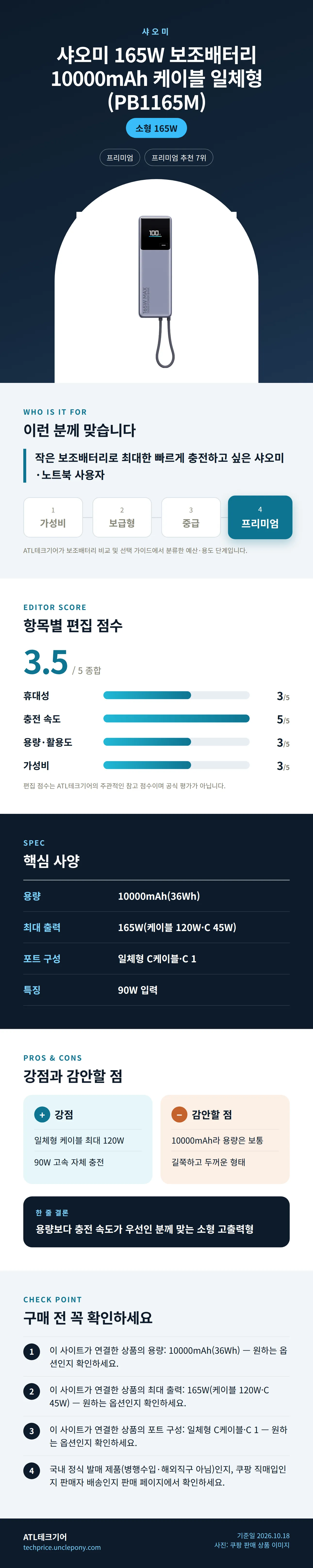 샤오미 165W 보조배터리 10000mAh 케이블 일체형 (PB1165M) 상세 정보: 추천 대상, 항목별 편집 점수, 핵심 사양, 강점과 감안할 점, 구매 전 확인