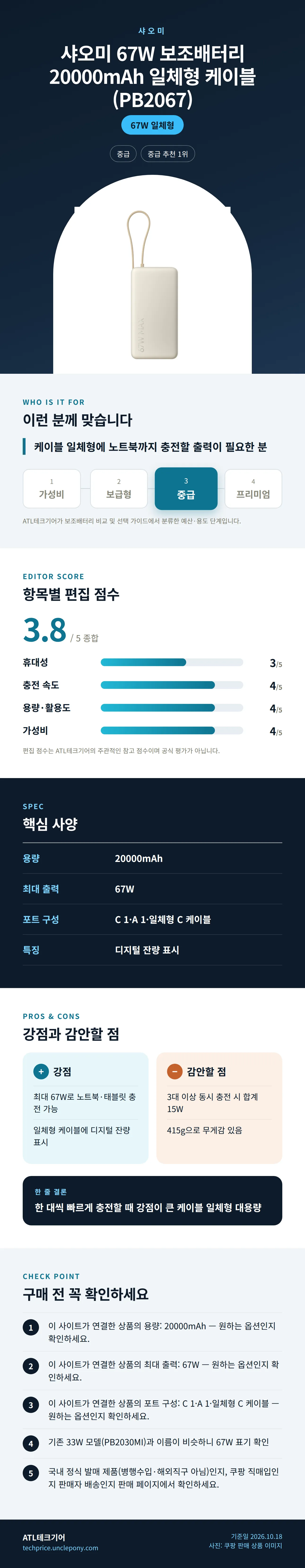 샤오미 67W 보조배터리 20000mAh 일체형 케이블 (PB2067) 상세 정보: 추천 대상, 항목별 편집 점수, 핵심 사양, 강점과 감안할 점, 구매 전 확인