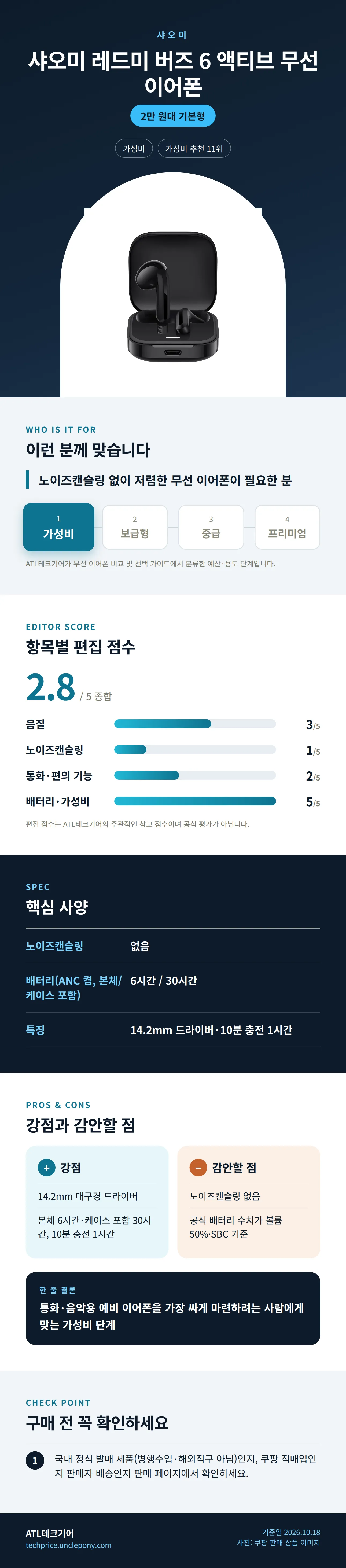 샤오미 레드미 버즈 6 액티브 무선 이어폰 상세 정보: 추천 대상, 항목별 편집 점수, 핵심 사양, 강점과 감안할 점, 구매 전 확인