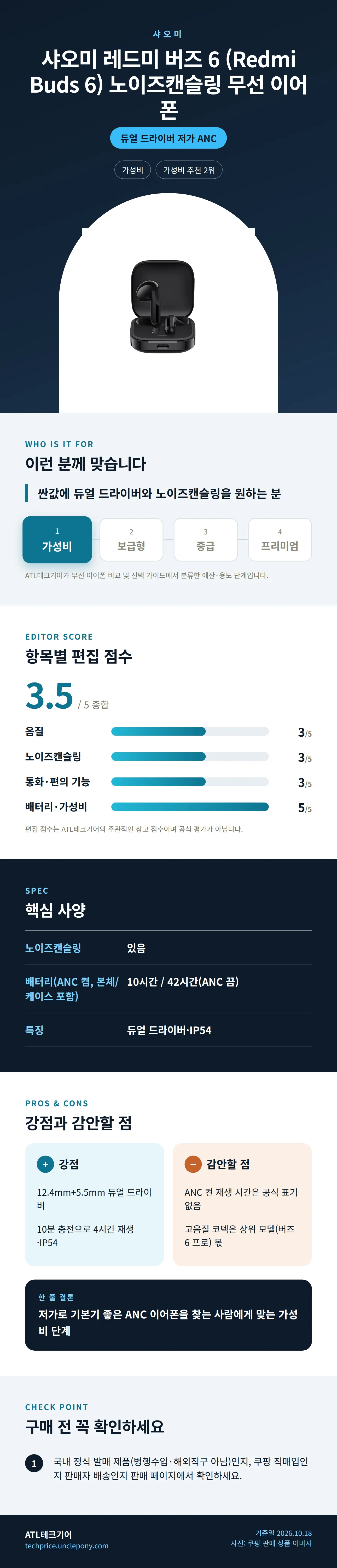 샤오미 레드미 버즈 6 (Redmi Buds 6) 노이즈캔슬링 무선 이어폰 상세 정보: 추천 대상, 항목별 편집 점수, 핵심 사양, 강점과 감안할 점, 구매 전 확인